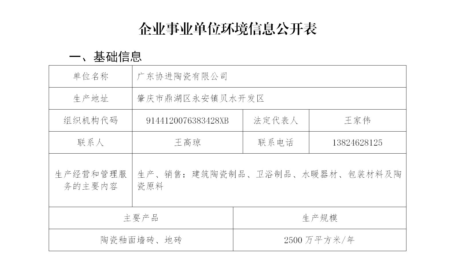 企业事业单位环境信息公开表